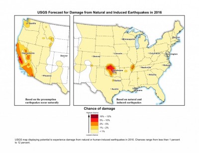 Source: USGS