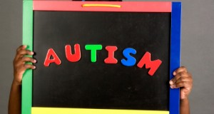Autism Spectrum Disorder Explained
