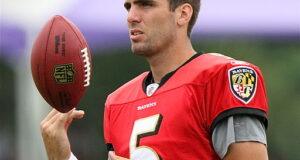 Joe Flacco Highest Paid Player in NFL – Until Taxes