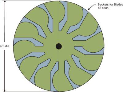 Windmill Blade plate and backers