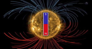 Sun’s Hemispheres Out Of Sync During Magnetic Field