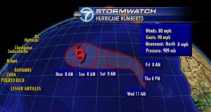 AccuWeather Warns Hurricane Season Threatens ‘Archaic’ US Power Grid
