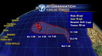 hurricane humberto