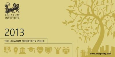 Prosperity Index