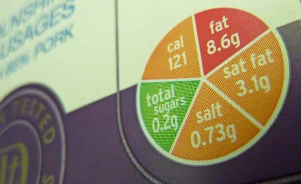 traffic light food label