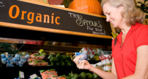 The New Organic Food Study That Big Ag Doesn’t Want You To Know About