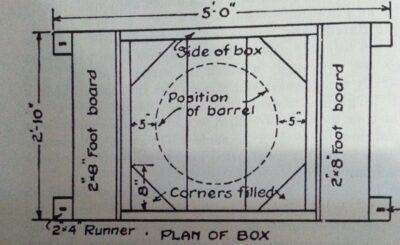 Hog Trough